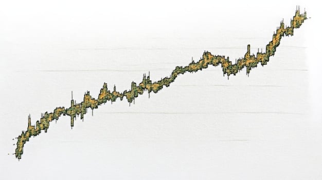 A graph showing the historical inflation rates in the US over the past decade, with a clear upward trend.