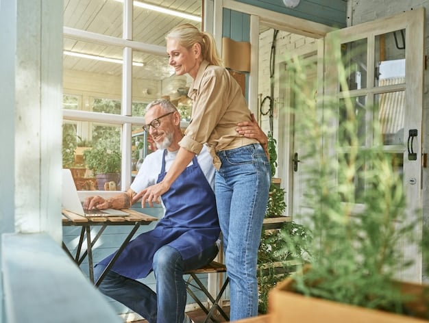 Social Security Projections 2025: What to Expect for Retirement