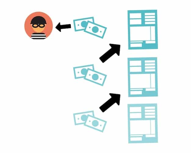 A diagram illustrating the flow of a typical student loan scam, from initial contact to the theft of funds or personal information.
