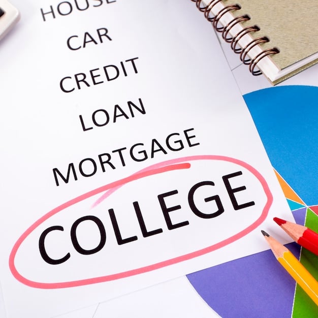 A side-by-side comparison chart showcasing federal student loans versus private student loans, highlighting key differences in interest rates, repayment plans, and eligibility criteria.