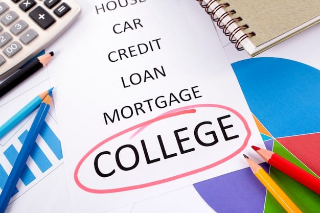 A chart comparing different student loan repayment options, highlighting the monthly payment amounts and the total interest paid over the life of the loan for each plan. The chart includes 