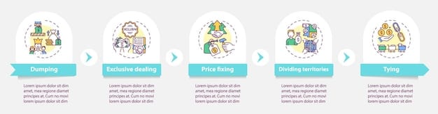 A flowchart visually explaining the steps to determine QBI eligibility, including income thresholds and business type considerations. The design is clean and uses icons for clarity.