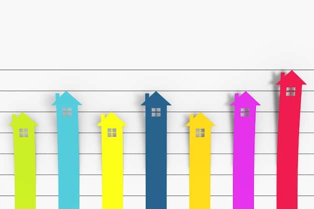 A bar graph illustrating how the QBI deduction decreases as taxable income increases above the specified threshold, with a clear visual representation of the phase-out range.