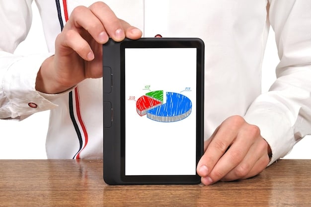 A pie chart illustrating the distribution of qualified medical expenses covered by an HSA, including doctor visits, prescriptions, dental care, and vision care. Each slice of the pie is labeled clearly, with percentages indicating the typical allocation of HSA funds.