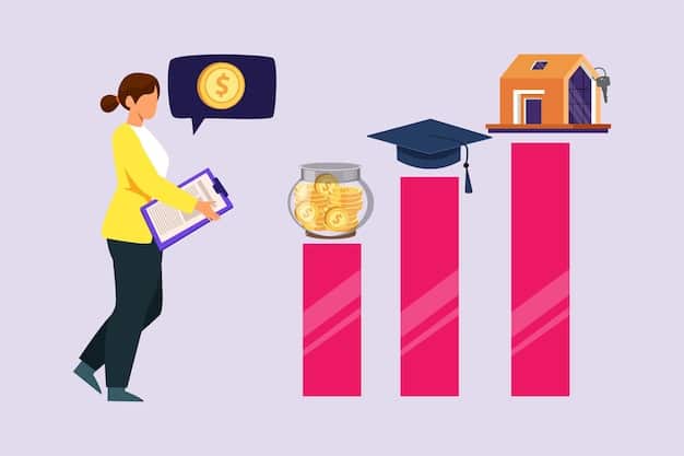 A graph showing the potential savings from refinancing student loans, comparing the total amount paid with the original loan versus the refinanced loan.